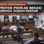 Kasus Ijon Proyek Bekasi Menguat, Publik Desak Penegakan Hukum Tanpa Tebang Pilih 20260401_171824