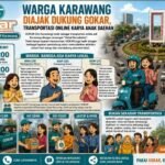 GOKAR Makin Dilirik, 5.200 Pengguna dan 1.200 Driver Ramaikan Transportasi Online Karawang 20260813_080630